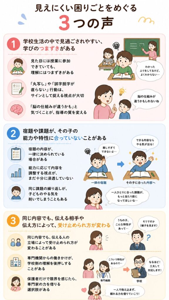 見えにくい困りごとをめぐる3つの声