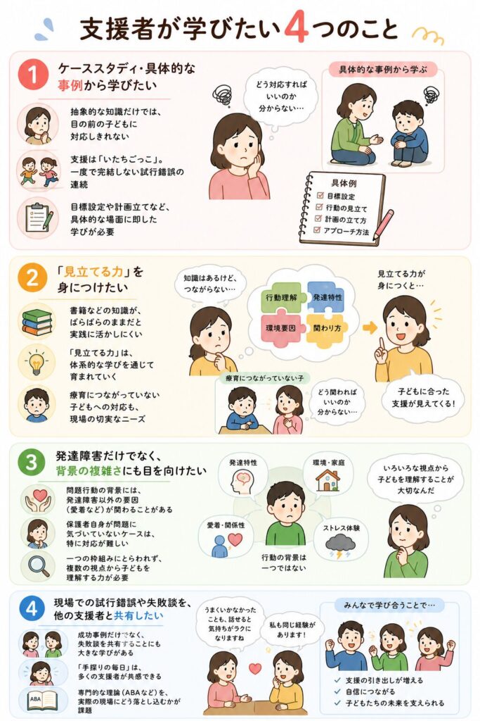支援者が学びたい4つのこと
