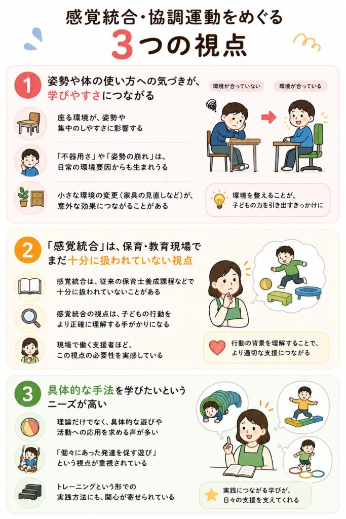 感覚統合・協調運動をめぐる3つの視点