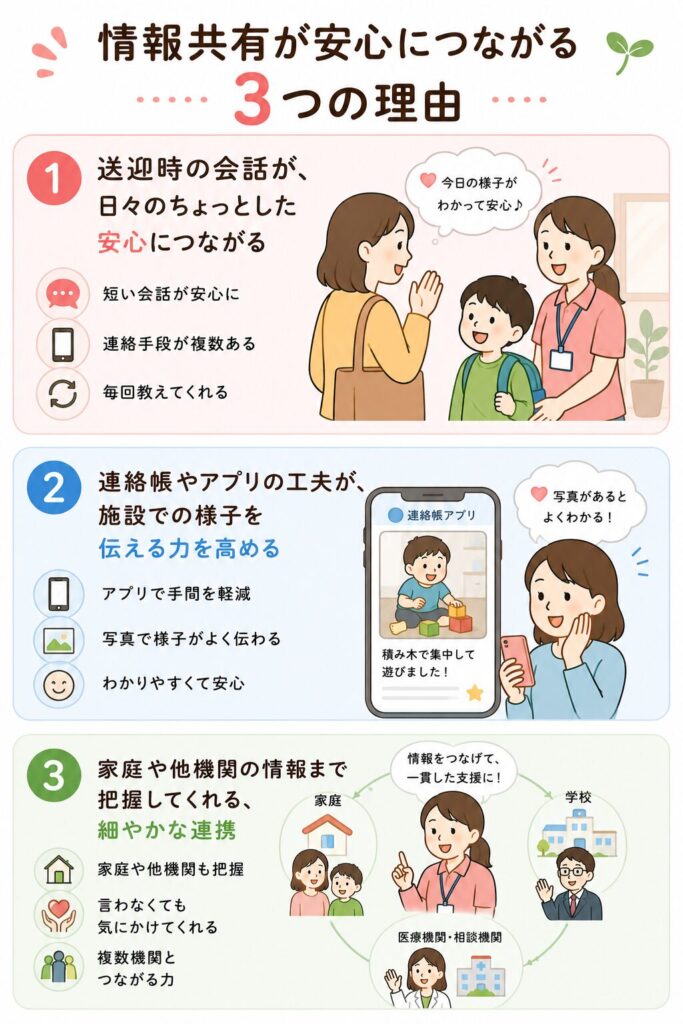 情報共有が安心につながる3つの理由